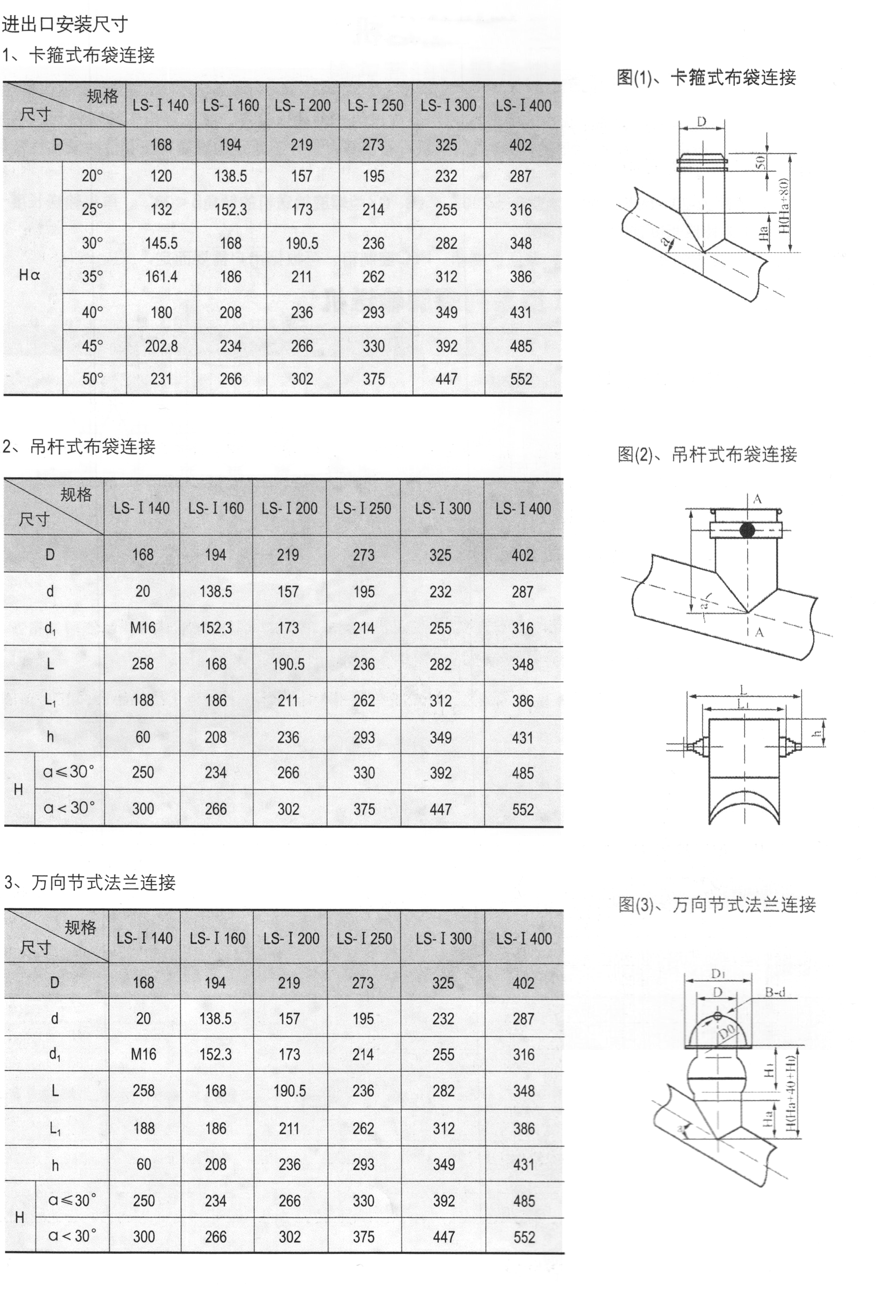 板式视镜