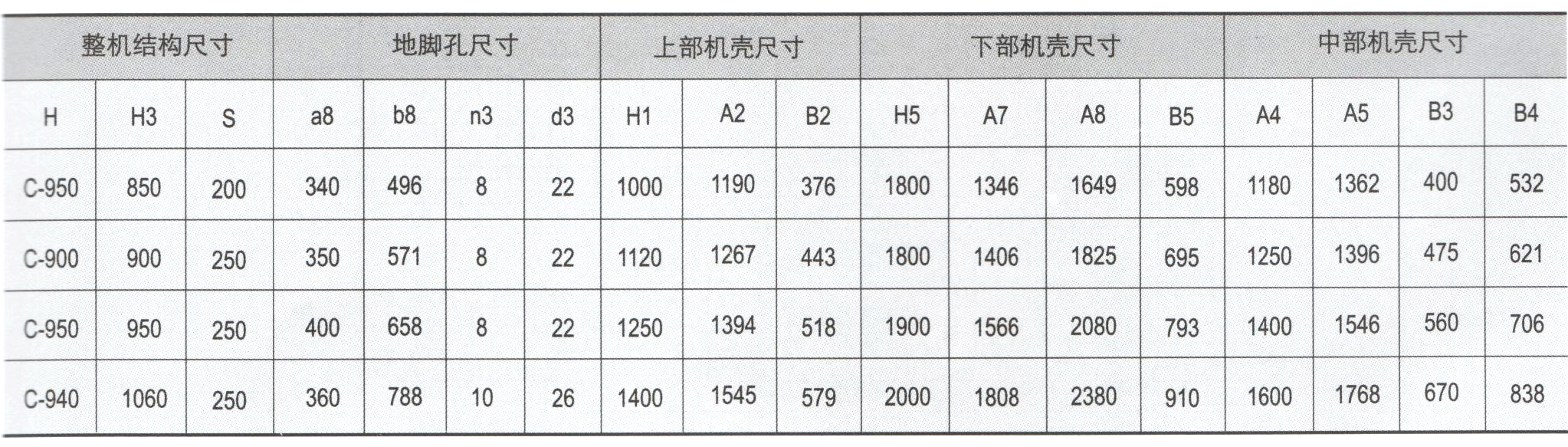 板式视镜