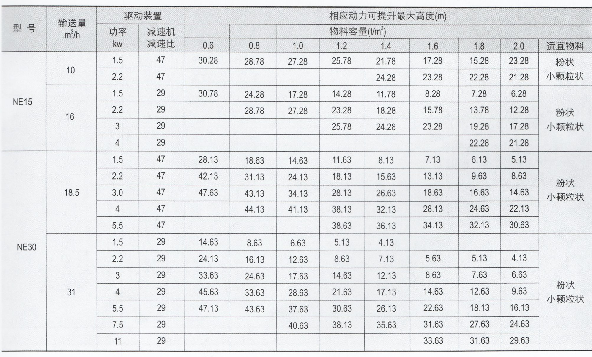 板式视镜