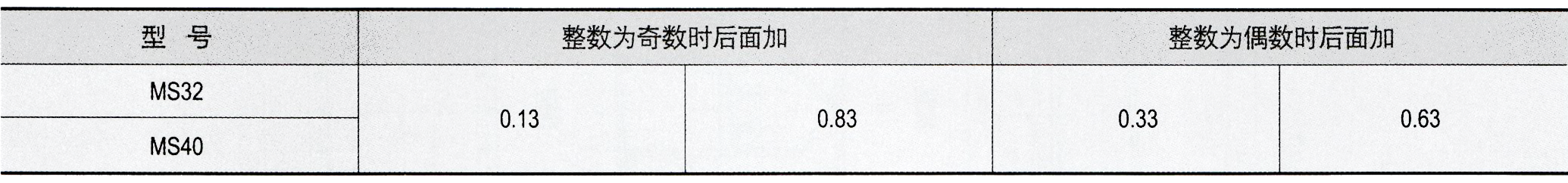 1608338611167359.png image.png