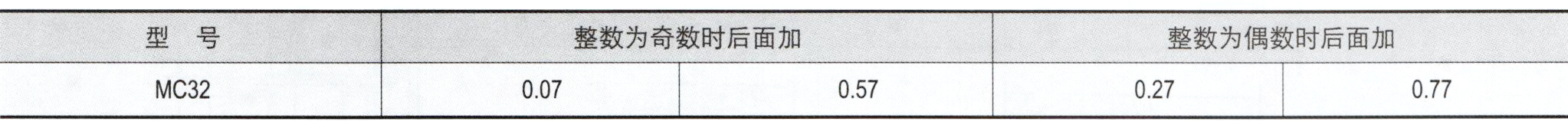 1608531869102782.png image.png