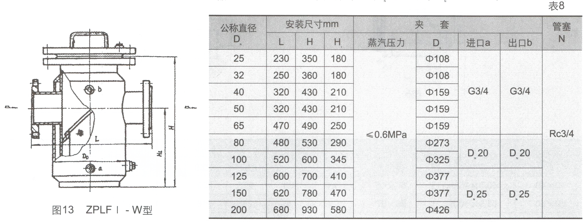 袋式过滤器