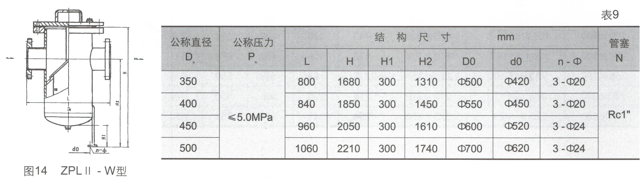 袋式过滤器