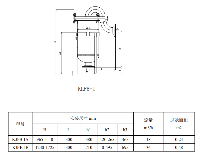 袋式过滤器